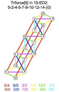 triforce9.jpg