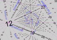 tn_pts-2-3-5-e2-twtop-tlin-graybg-zi2.jpg