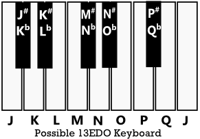 13 edo piano.PNG