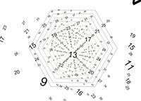 tn_pts-3-5-7-e3-twtop.jpg