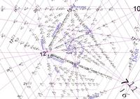 tn_pts-2-3-5-e2-breed-twtop-tlin-z6.jpg