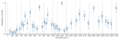 Thumbnail for version as of 00:31, 12 May 2025