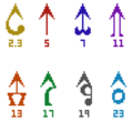 Thumbnail for version as of 00:48, 12 June 2025