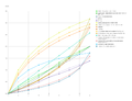 Thumbnail for version as of 23:16, 21 March 2021