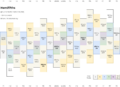 Thumbnail for version as of 17:48, 9 April 2025