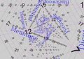 Thumbnail for version as of 07:24, 12 September 2018