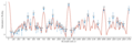 Thumbnail for version as of 00:31, 12 May 2025