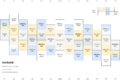 Thumbnail for version as of 17:04, 9 April 2025
