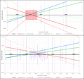 Thumbnail for version as of 21:23, 16 March 2025