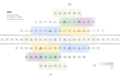 Thumbnail for version as of 12:37, 19 April 2025