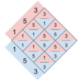 Thumbnail for version as of 08:02, 10 May 2025