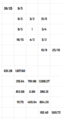 Thumbnail for version as of 20:54, 13 March 2025