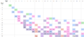 Thumbnail for version as of 02:39, 26 May 2025
