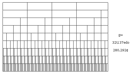 File:137edo MOS 032.svg