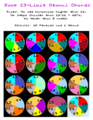 Thumbnail for version as of 14:10, 31 March 2025