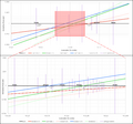 Thumbnail for version as of 18:56, 20 April 2025