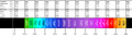 Thumbnail for version as of 00:33, 8 March 2025