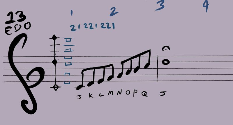 File:Oneiro Diamond MOS Notation.jpg
