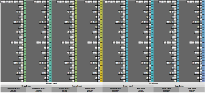 File:GoldenMOS.png
