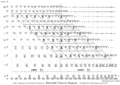 Thumbnail for version as of 16:25, 22 January 2025