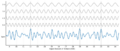 Thumbnail for version as of 00:36, 12 April 2025