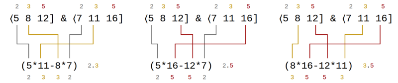 File:Wedgediagram .png