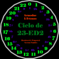 Thumbnail for version as of 07:24, 12 September 2018