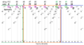 Thumbnail for version as of 19:15, 18 March 2025