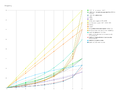 Thumbnail for version as of 23:16, 21 March 2021