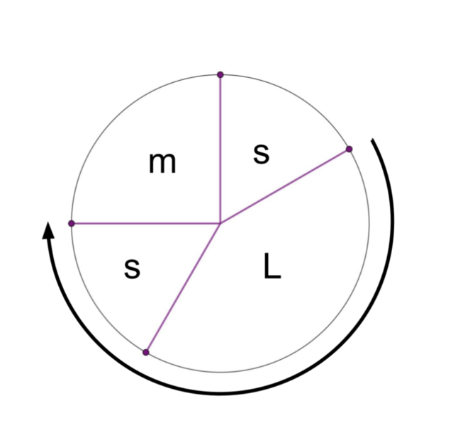 File:1-4 MOS Construction.png