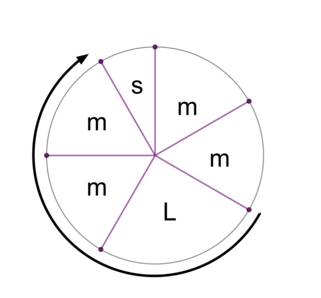 File:1-6 MOS Construction.png