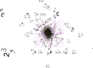 Gallery of projective tuning space images - Xenharmonic Wiki