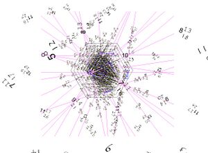 Gallery of projective tuning space images - Xenharmonic Wiki