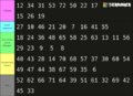 Thumbnail for version as of 03:53, 10 May 2024