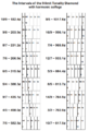 Thumbnail for version as of 09:31, 20 March 2025