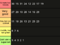 Thumbnail for version as of 12:41, 21 May 2024