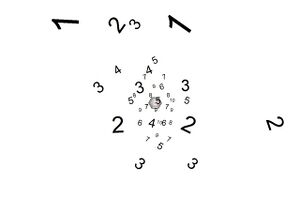 Gallery of projective tuning space images - Xenharmonic Wiki