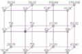 Thumbnail for version as of 22:30, 28 April 2025