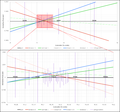 Thumbnail for version as of 14:53, 16 March 2025
