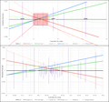 Thumbnail for version as of 21:01, 16 March 2025