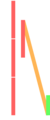 Thumbnail for version as of 21:41, 7 April 2025