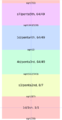 Thumbnail for version as of 07:19, 6 January 2022