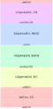 Thumbnail for version as of 07:23, 6 January 2022