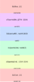 Thumbnail for version as of 06:26, 9 April 2022