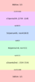 Thumbnail for version as of 06:47, 9 April 2022