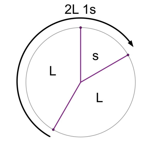File:1-3 MOS Construction.png