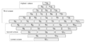 Thumbnail for version as of 14:06, 11 May 2025