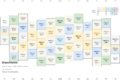 Thumbnail for version as of 15:05, 27 April 2025