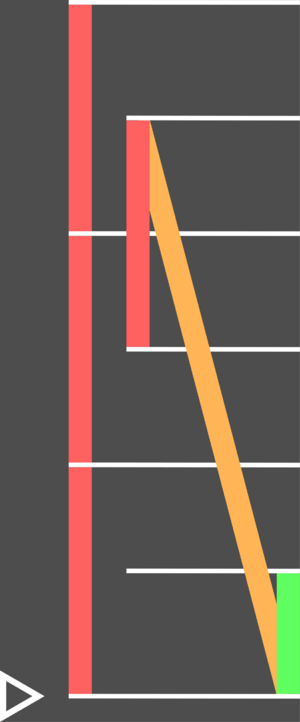 A chord diagram used in Shasavistic music theory