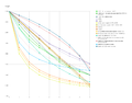 Thumbnail for version as of 23:17, 21 March 2021